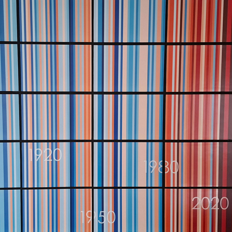 Mittendrin #Showyourstripes / Warming Stripes)